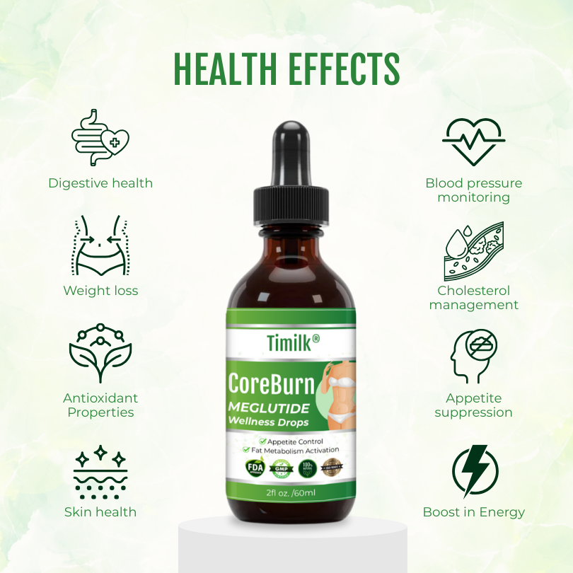 Timilk® CoreBurn Meglutide Wellness Drops