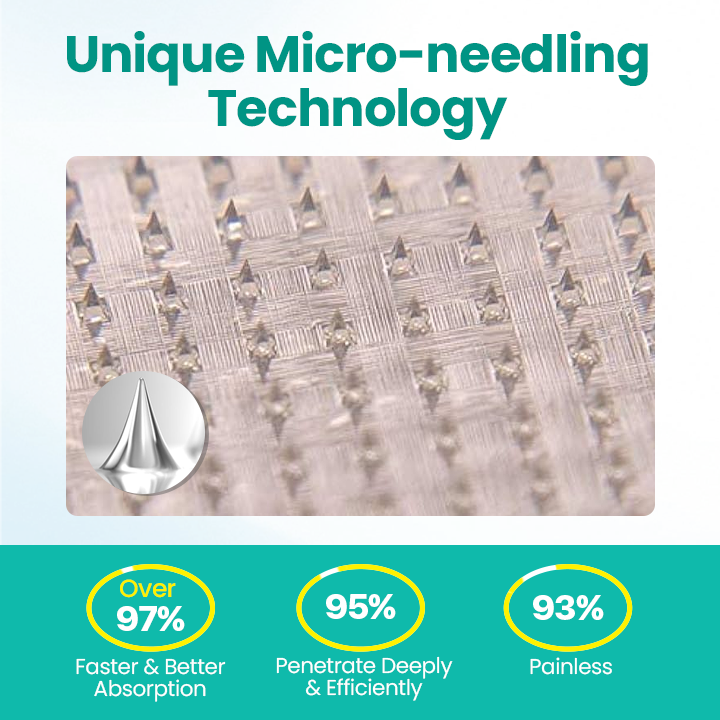 TimilkĀ® LegRenew Varicose Veins Patch