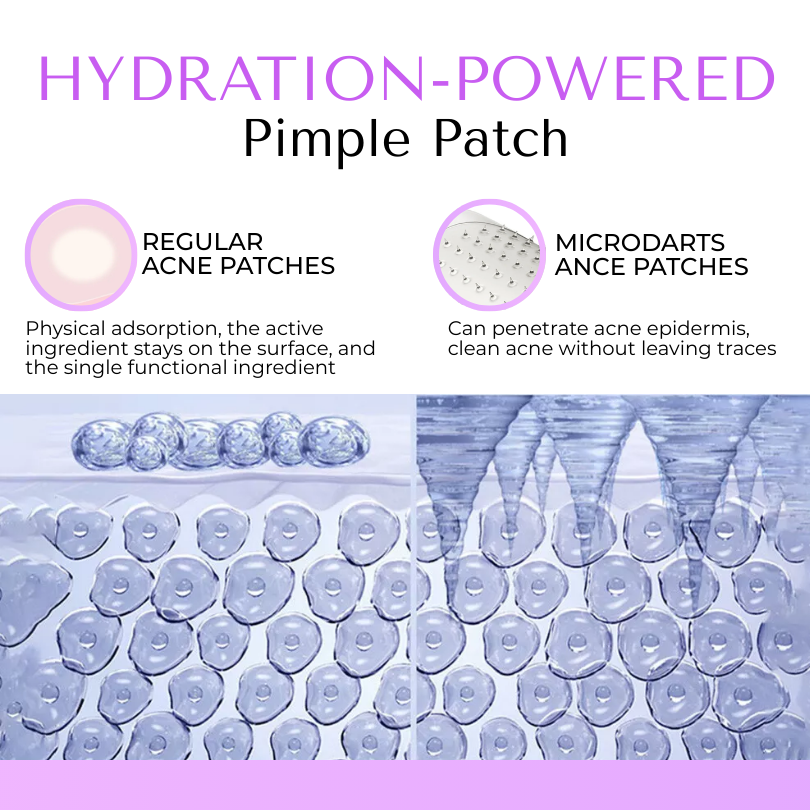 Biancat® AcneGone Microneedle Pimple Patch