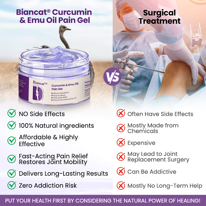 Biancat® Curcumin & Emu Oil Pain Gel – 🏥Backed by US Osteopathic Experts