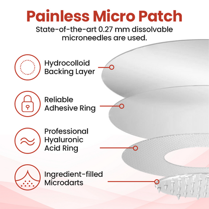 Biancat® TagDrop Painless Micro Patch