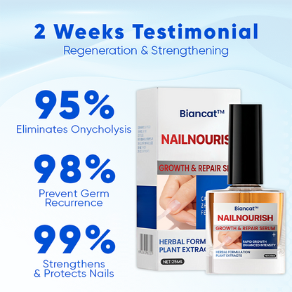 Biancat™ NailNourish  Growth & Repair Serum