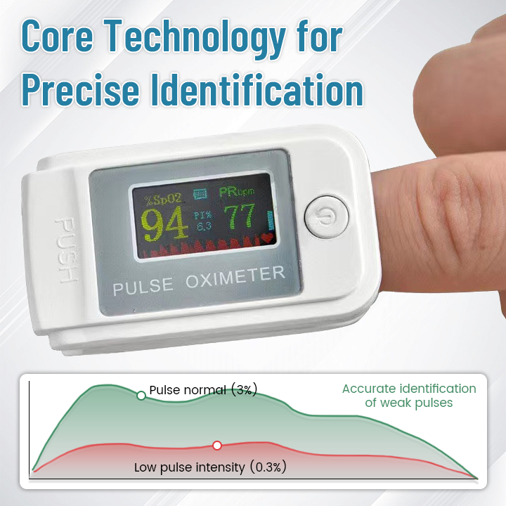 Ceoerty™ GlucoSense Non-Invasive Laser Blood Glucose Meter