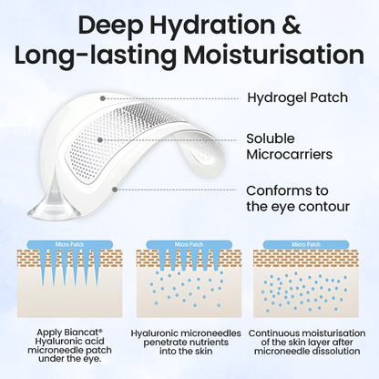 Biancat® Hyaluronic acid microneedle patch