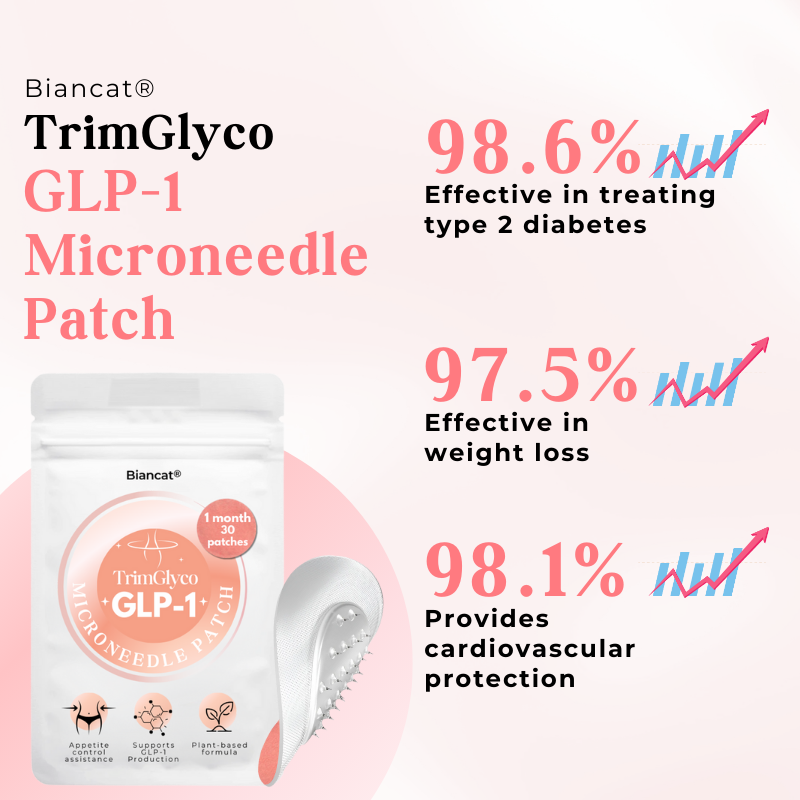 Biancat® TrimGlyco GLP-1 Microneedle Patch