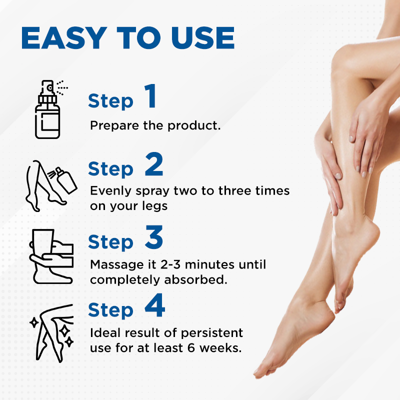 Timilk® VenoAid Varicose Solution Spray